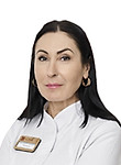 Малышевич Виктория Владимировна