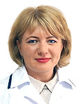 Машкина Елена Евгеньевна
