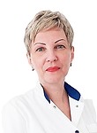 Алексеева Юлия Викторовна