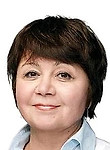 Парасоцкая Елена Владимировна Парасоцкая Елена Владимировна